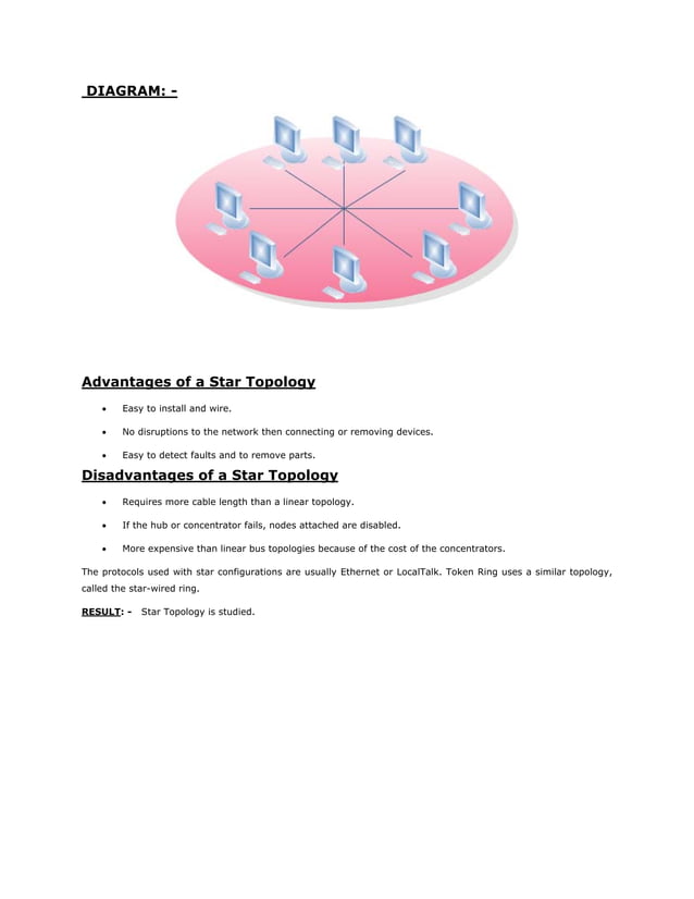 Data communication lab manual PDF