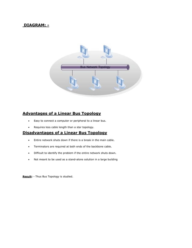 Data communication lab manual PDF