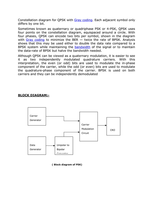 Data communication lab manual PDF