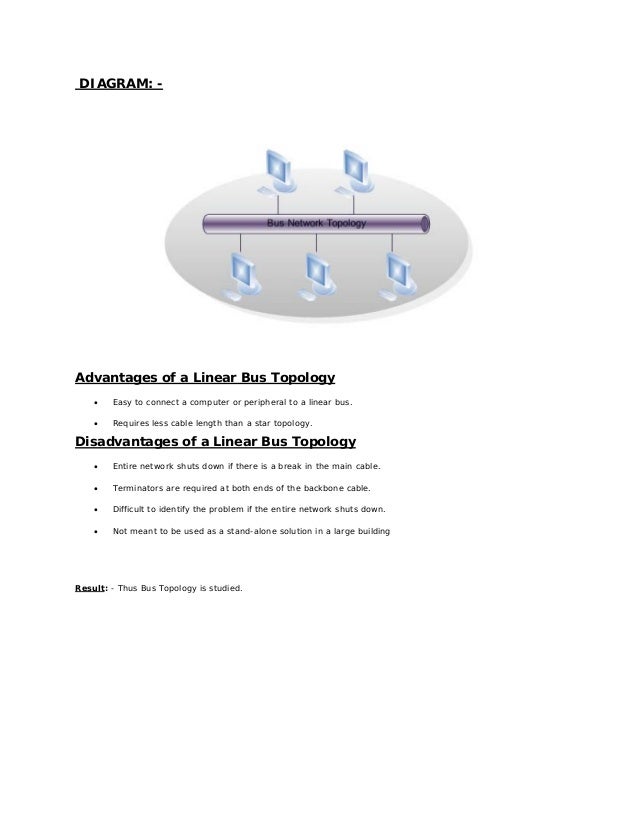 Data communication lab manual