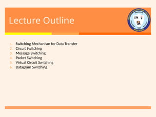 Data_Communication_Lecture_12 aiub .pptx
