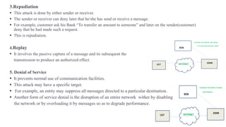 3.Repudiation
▪ This attack is done by either sender or receiver.
▪ The sender or receiver can deny later that he/she has send or receive a message.
▪ For example, customer ask his Bank “To transfer an amount to someone” and later on the sender(customer)
deny that he had made such a request.
▪ This is repudiation.
4.Replay
▪ It involves the passive capture of a message and its subsequent the
transmission to produce an authorized effect.
5. Denial of Service
▪ It prevents normal use of communication facilities.
▪ This attack may have a specific target.
▪ For example, an entity may suppress all messages directed to a particular destination.
▪ Another form of service denial is the disruption of an entire network wither by disabling
the network or by overloading it by messages so as to degrade performance.
 