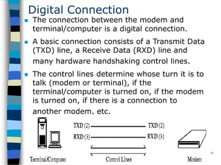 Digital Connection
 The connection between the modem and
terminal/computer is a digital connection.
 A basic connection consists of a Transmit Data
(TXD) line, a Receive Data (RXD) line and
many hardware handshaking control lines.
 The control lines determine whose turn it is to
talk (modem or terminal), if the
terminal/computer is turned on, if the modem
is turned on, if there is a connection to
another modem, etc.
14
 
