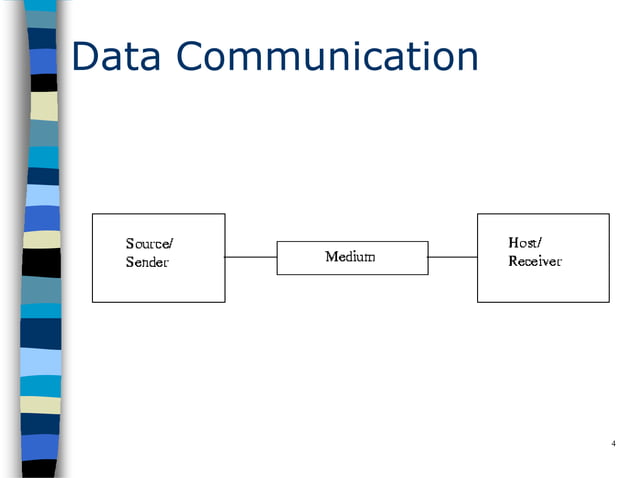 datacommunicationnetworking-161025074805.pptx