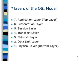 7 layers of the OSI Model
40
 7. Application Layer (Top Layer)
 6. Presentation Layer
 5. Session Layer
 4. Transport Layer
 3. Network Layer
 2. Data Link Layer
 1. Physical Layer (Bottom Layer)
 