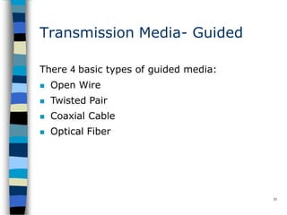 Transmission Media- Guided
55
There 4 basic types of guided media:
 Open Wire
 Twisted Pair
 Coaxial Cable
 Optical Fiber
 