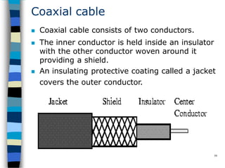Coaxial cable
 Coaxial cable consists of two conductors.
 The inner conductor is held inside an insulator
with the other conductor woven around it
providing a shield.
 An insulating protective coating called a jacket
covers the outer conductor.
59
 