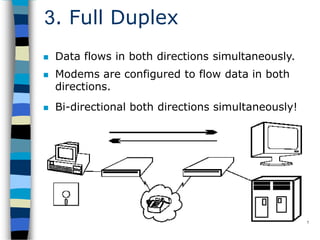 3. Full Duplex
 Data flows in both directions simultaneously.
 Modems are configured to flow data in both
directions.
 Bi-directional both directions simultaneously!
7
 