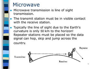 Microwave
 Microwave transmission is line of sight
transmission.
 The transmit station must be in visible contact
with the receive station.
 Typically the line of sight due to the Earth's
curvature is only 50 km to the horizon!
Repeater stations must be placed so the data
signal can hop, skip and jump across the
country.
72
 