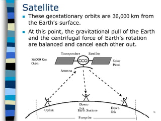 Satellite
 These geostationary orbits are 36,000 km from
the Earth's surface.
 At this point, the gravitational pull of the Earth
and the centrifugal force of Earth's rotation
are balanced and cancel each other out.
76
 