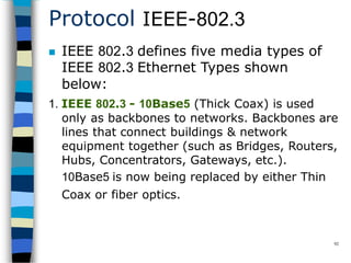 Protocol IEEE-802.3
92
 IEEE 802.3 defines five media types of
IEEE 802.3 Ethernet Types shown
below:
1. IEEE 802.3 - 10Base5 (Thick Coax) is used
only as backbones to networks. Backbones are
lines that connect buildings & network
equipment together (such as Bridges, Routers,
Hubs, Concentrators, Gateways, etc.).
10Base5 is now being replaced by either Thin
Coax or fiber optics.
 
