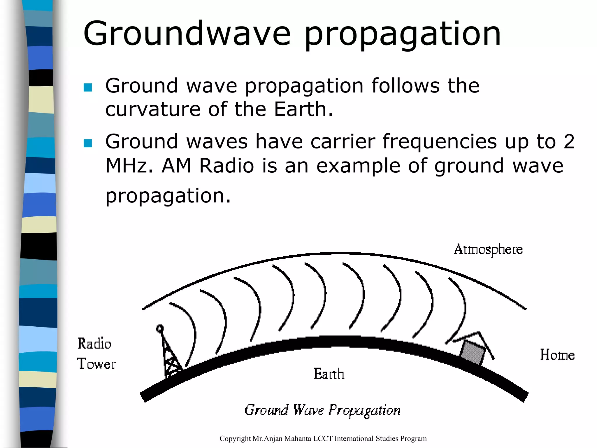 Ground Wave Example Data Communication and Networking | PDF