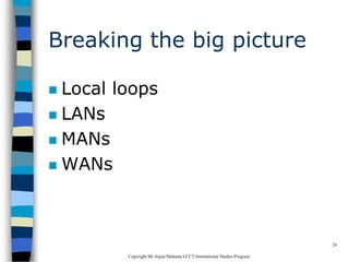 CopyrightMr.Anjan Mahanta LCCTInternational Studies Program
24
Breaking the big picture
 Local loops
 LANs
 MANs
 WANs
 