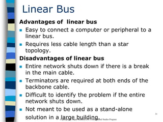CopyrightMr.Anjan Mahanta LCCTInternational Studies Program
31
Linear Bus
Advantages of linear bus
 Easy to connect a computer or peripheral to a
linear bus.
 Requires less cable length than a star
topology.
Disadvantages of linear bus
 Entire network shuts down if there is a break
in the main cable.
 Terminators are required at both ends of the
backbone cable.
 Difficult to identify the problem if the entire
network shuts down.
 Not meant to be used as a stand-alone
solution in a large building.
 