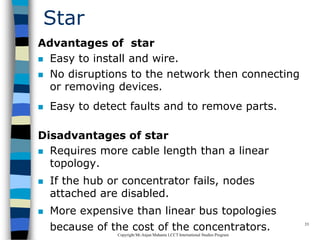 CopyrightMr.Anjan Mahanta LCCTInternational Studies Program
33
Star
Advantages of star
 Easy to install and wire.
 No disruptions to the network then connecting
or removing devices.
 Easy to detect faults and to remove parts.
Disadvantages of star
 Requires more cable length than a linear
topology.
 If the hub or concentrator fails, nodes
attached are disabled.
 More expensive than linear bus topologies
because of the cost of the concentrators.
 