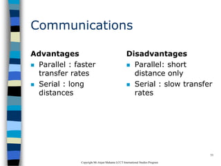 CopyrightMr.Anjan Mahanta LCCTInternational Studies Program
53
Communications
Advantages
 Parallel : faster
transfer rates
 Serial : long
distances
Disadvantages
 Parallel: short
distance only
 Serial : slow transfer
rates
 