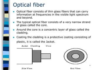 CopyrightMr.Anjan Mahanta LCCTInternational Studies Program
61
Optical fiber
 Optical fiber consists of thin glass fibers that can carry
information at frequencies in the visible light spectrum
and beyond.
 The typical optical fiber consists of a very narrow strand
of glass called the core.
 Around the core is a concentric layer of glass called the
cladding.
 Coating the cladding is a protective coating consisting of
plastic, it is called the Jacket.
 