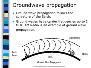 CopyrightMr.Anjan Mahanta LCCTInternational Studies Program
69
Groundwave propagation
 Ground wave propagation follows the
curvature of the Earth.
 Ground waves have carrier frequencies up to 2
MHz. AM Radio is an example of ground wave
propagation.
 