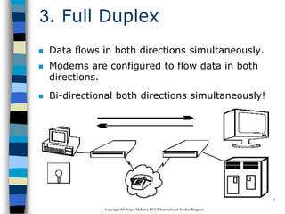 CopyrightMr.Anjan Mahanta LCCTInternational Studies Program
7
3. Full Duplex
 Data flows in both directions simultaneously.
 Modems are configured to flow data in both
directions.
 Bi-directional both directions simultaneously!
 