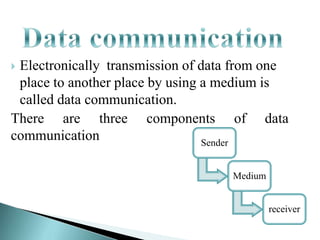 Data communication & networks | PPTX