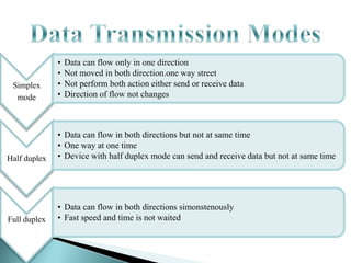 Simplex
mode

•
•
•
•

Data can flow only in one direction
Not moved in both direction.one way street
Not perform both action either send or receive data
Direction of flow not changes

Half duplex

• Data can flow in both directions but not at same time
• One way at one time
• Device with half duplex mode can send and receive data but not at same time

Full duplex

• Data can flow in both directions simonstenously
• Fast speed and time is not waited

 