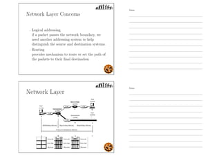 Network Layer Concerns
- Logical addressing
if a packet passes the network boundary, we
need another addressing system to help
distinguish the source and destination systems.
- Routing
provides mechanism to route or set the path of
the packets to their ﬁnal destination
Network Layer
Notes
Notes
 