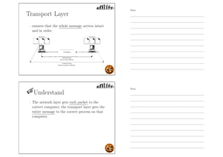 Transport Layer
- ensures that the whole message arrives intact
and in order.
Understand
- The network layer gets each packet to the
correct computer; the transport layer gets the
entire message to the correct process on that
computer.
Notes
Notes
 
