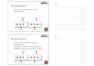 Session Layer
- is responsible for dialog control and
synchronization.
Session Layer
- is responsible for dialog control and
synchronization.
- establishes, maintains,  synchronizes the
interaction among communicating systems.
Notes
Notes
 