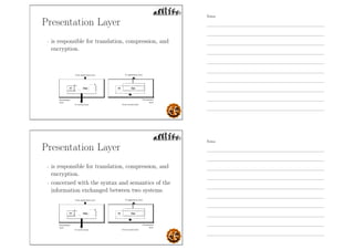 Presentation Layer
- is responsible for translation, compression, and
encryption.
Presentation Layer
- is responsible for translation, compression, and
encryption.
- concerned with the syntax and semantics of the
information exchanged between two systems.
Notes
Notes
 
