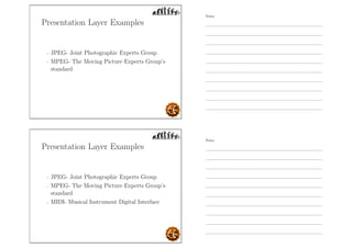 Presentation Layer Examples
- JPEG- Joint Photographic Experts Group
- MPEG- The Moving Picture Experts Group’s
standard
Presentation Layer Examples
- JPEG- Joint Photographic Experts Group
- MPEG- The Moving Picture Experts Group’s
standard
- MIDI- Musical Instrument Digital Interface
Notes
Notes
 