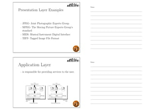 Presentation Layer Examples
- JPEG- Joint Photographic Experts Group
- MPEG- The Moving Picture Experts Group’s
standard
- MIDI- Musical Instrument Digital Interface
- TIFF- Tagged Image File Format
Application Layer
- is responsible for providing services to the user.
Notes
Notes
 