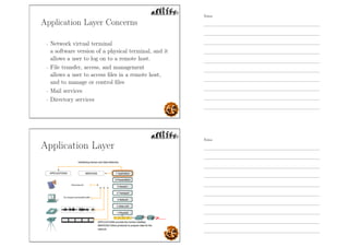 Application Layer Concerns
- Network virtual terminal
a software version of a physical terminal, and it
allows a user to log on to a remote host.
- File transfer, access, and management
allows a user to access ﬁles in a remote host,
and to manage or control ﬁles
- Mail services
- Directory services
Application Layer
Notes
Notes
 