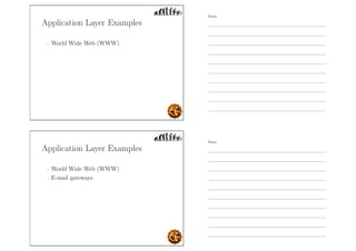Application Layer Examples
- World Wide Web (WWW)
Application Layer Examples
- World Wide Web (WWW)
- E-mail gateways
Notes
Notes
 