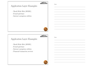 Application Layer Examples
- World Wide Web (WWW)
- E-mail gateways
- Internet navigation utilities
Application Layer Examples
- World Wide Web (WWW)
- E-mail gateways
- Internet navigation utilities
- Financial transaction services
Notes
Notes
 