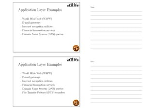 Application Layer Examples
- World Wide Web (WWW)
- E-mail gateways
- Internet navigation utilities
- Financial transaction services
- Domain Name System (DNS) queries
Application Layer Examples
- World Wide Web (WWW)
- E-mail gateways
- Internet navigation utilities
- Financial transaction services
- Domain Name System (DNS) queries
- File Transfer Protocol (FTP) transfers
Notes
Notes
 