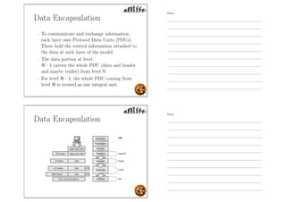 Data Encapsulation
- To communicate and exchange information,
each layer uses Protocol Data Units (PDUs).
These hold the control information attached to
the data at each layer of the model.
- The data portion at level
N – 1 carries the whole PDU (data and header
and maybe trailer) from level N.
- For level N – 1, the whole PDU coming from
level N is treated as one integral unit.
Data Encapsulation
Notes
Notes
 