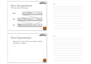 Data Encapsulation
PDU and layer Addressing
Data Segmentation
- Segment the data stream into small bounded
size blocks or PDUs.
Notes
Notes
 
