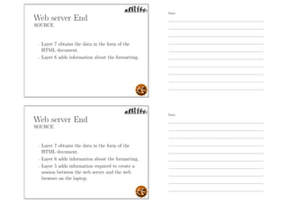 Web server End
SOURCE
- Layer 7 obtains the data in the form of the
HTML document.
- Layer 6 adds information about the formatting.
Web server End
SOURCE
- Layer 7 obtains the data in the form of the
HTML document.
- Layer 6 adds information about the formatting.
- Layer 5 adds information required to create a
session between the web server and the web
browser on the laptop.
Notes
Notes
 