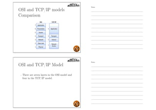 OSI and TCP/IP models
Comparison
OSI and TCP/IP Model
- There are seven layers in the OSI model and
four in the TCP/IP model.
Notes
Notes
 