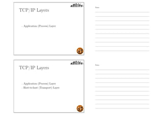TCP/IP Layers
- Application (Process) Layer
TCP/IP Layers
- Application (Process) Layer
- Host-to-host (Transport) Layer
Notes
Notes
 