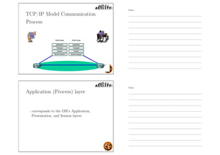 TCP/IP Model Communication
Process
Application (Process) layer
- corresponds to the OSI’s Application,
Presentation, and Session layers
Notes
Notes
 