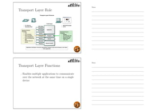 Transport Layer Role
Transport Layer Functions
- Enables multiple applications to communicate
over the network at the same time on a single
device
Notes
Notes
 