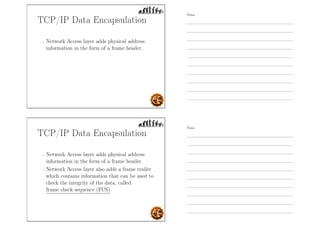 TCP/IP Data Encapsulation
- Network Access layer adds physical address
information in the form of a frame header.
TCP/IP Data Encapsulation
- Network Access layer adds physical address
information in the form of a frame header.
- Network Access layer also adds a frame trailer
which contains information that can be used to
check the integrity of the data, called
frame check sequence (FCS).
Notes
Notes
 