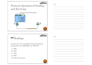 Protocol Operation of Sending
and Receiving
Readings
In what year was it mandated that all computers
connected to the ARPANET use TCP/IP?
A. 1969
B. 1974
C. 1979
D. 1983
E. None of the above
Notes
Notes
 