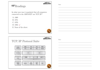 Readings
In what year was it mandated that all computers
connected to the ARPANET use TCP/IP?
A. 1969
B. 1974
C. 1979
D. 1983
E. None of the above
TCP/IP Protocol Suite
Notes
Notes
 