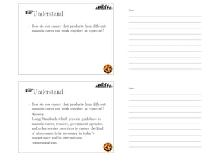 Understand
- How do you ensure that products from diﬀerent
manufacturers can work together as expected?
Understand
- How do you ensure that products from diﬀerent
manufacturers can work together as expected?
- Answer:
Using Standards which provide guidelines to
manufacturers, vendors, government agencies,
and other service providers to ensure the kind
of interconnectivity necessary in today’s
marketplace and in international
communications.
Notes
Notes
 
