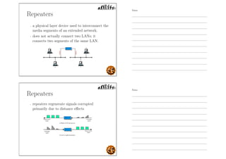 Repeaters
- a physical layer device used to interconnect the
media segments of an extended network.
- does not actually connect two LANs; it
connects two segments of the same LAN.
Repeaters
- repeaters regenerate signals corrupted
primarily due to distance eﬀects
Notes
Notes
 
