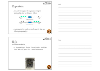 Repeaters
- repeaters regenerate signals corrupted
primarily due to distance eﬀects
- A repeater forwards every frame; it has no
ﬁltering capability.
Hub
Multiport repeater
- a physical-layer device that connects multiple
user stations, each via a dedicated cable
Notes
Notes
 
