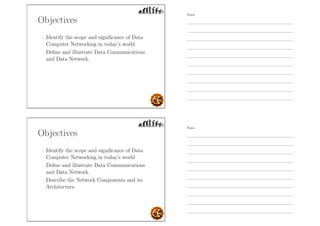 Objectives
- Identify the scope and signiﬁcance of Data
Computer Networking in today’s world
- Deﬁne and illustrate Data Communications
and Data Network.
Objectives
- Identify the scope and signiﬁcance of Data
Computer Networking in today’s world
- Deﬁne and illustrate Data Communications
and Data Network.
- Describe the Network Components and its
Architecture.
Notes
Notes
 