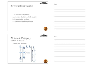 Network Requirements?
- At least two computers
- A resource that needs to be shared
- A transmission medium
- A communications agreement
Network Category
By type of MEDIA
- Wired and Wireless
Notes
Notes
 